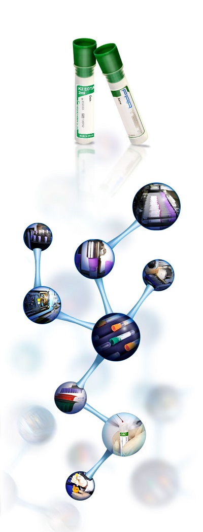 لوله غیر وکیوم CBC حاوی  K2 / K3 EDTA